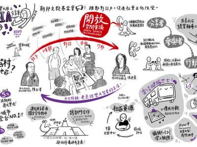 新北市政府與民間透過對話共創友善社區