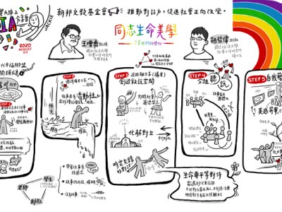 我們在彼此生命交會處，用故事產生對話影響力