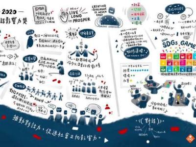 2020 年 12 月 朝邦對話新訊息冬季刊-第二屆對話影響力獎規模更勝以往！涵蓋政府、企業、社區、組織 透過對話促成改變