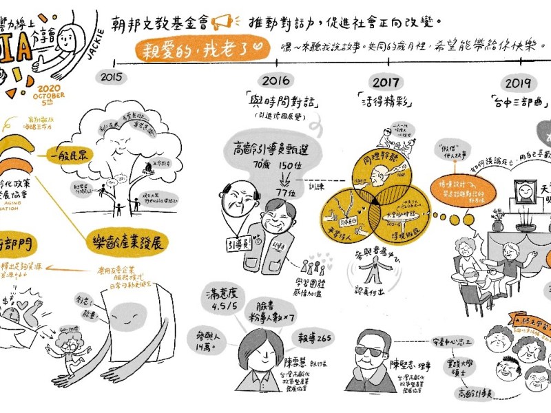 嘿~來聽我說故事：共同的歲月裡，希望能帶給你快樂