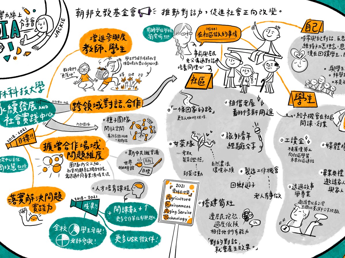 社會夢想實踐家：「對話影響力像個禮物」