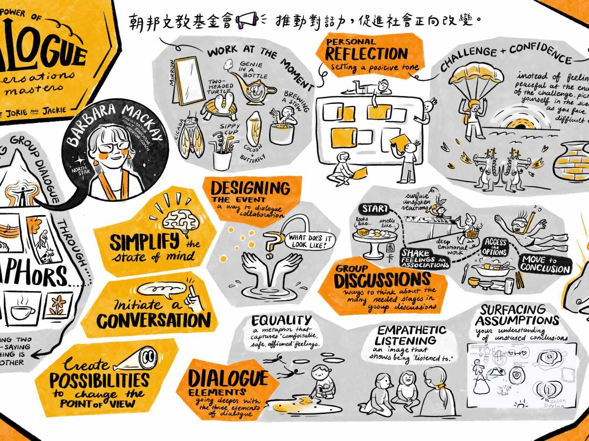 2022 CP Yen Foundation Dialogue Newsletter  Fall issue