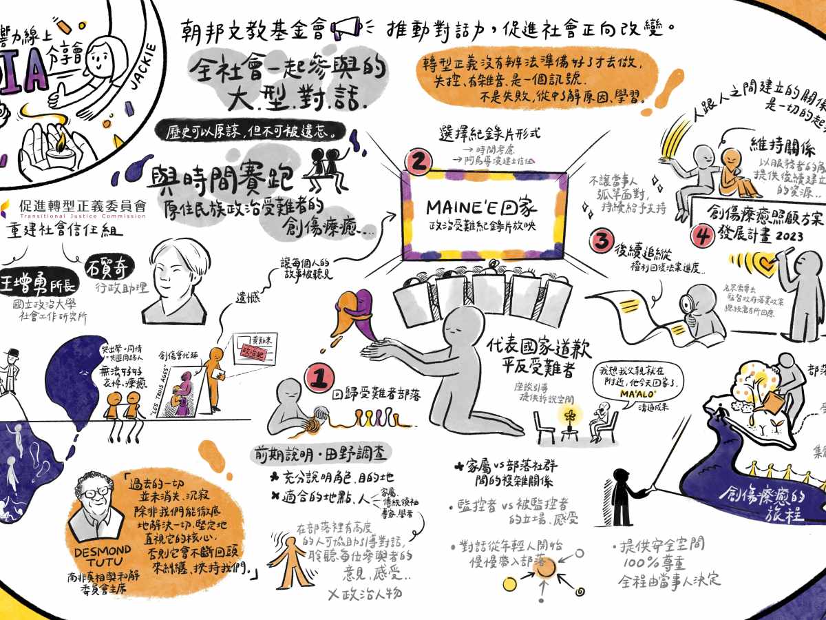 與時間賽跑——原住民族政治受難者的創傷療癒