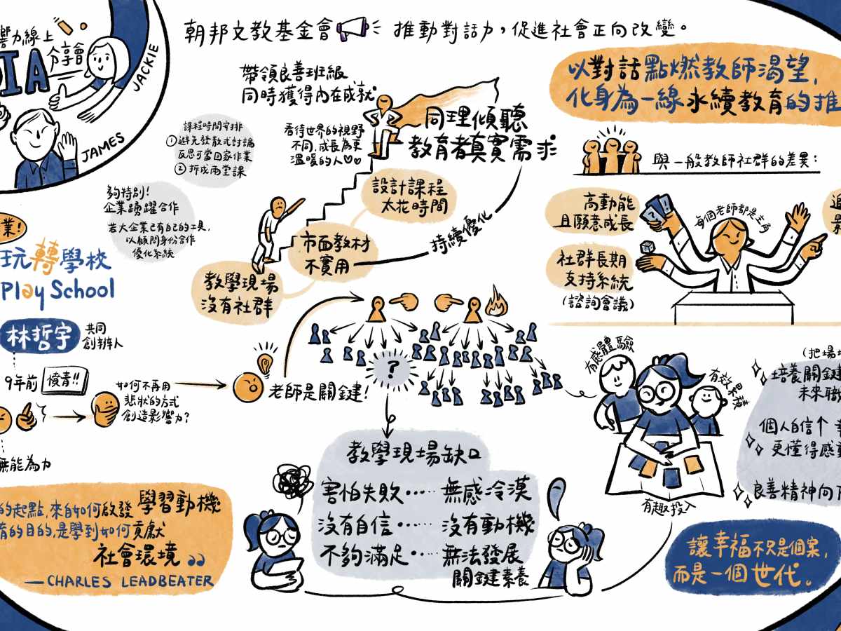 以對話點燃教師渴望，化身為一線永續教育的推手