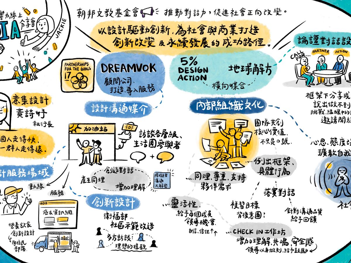 夢想因勇於對話而偉大-意集設計篇: 【Our Company Our Belief.】