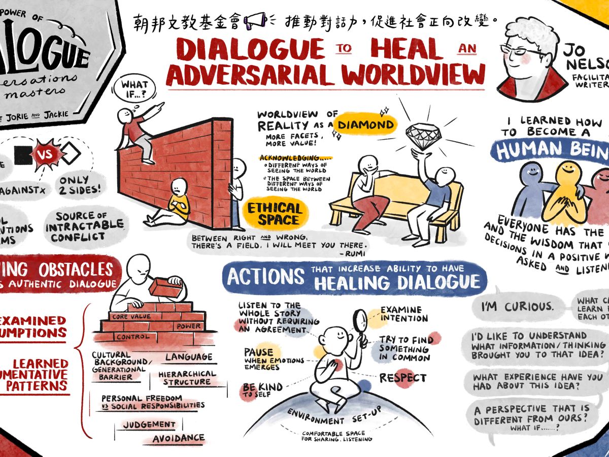 2024 CP Yen Foundation Dialogue Newsletter  Spring issue