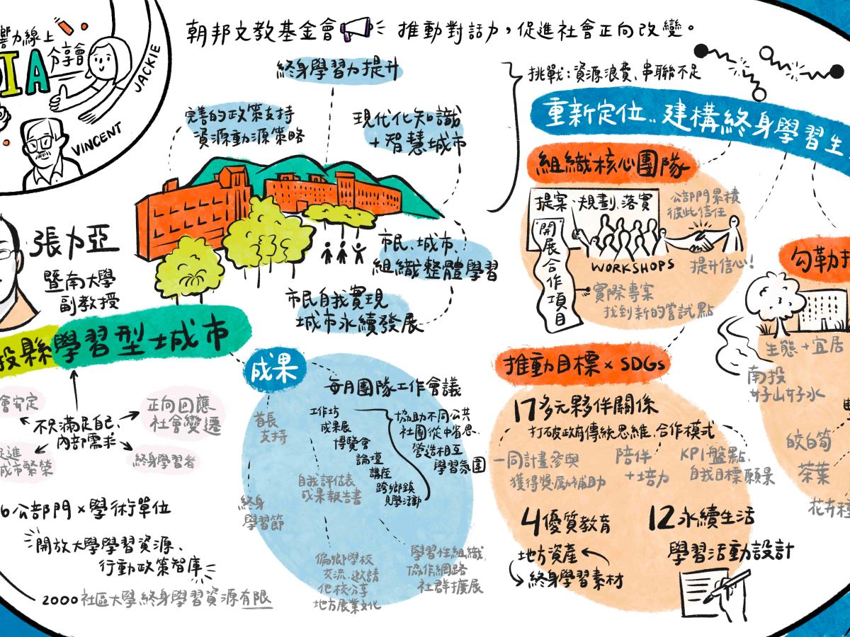 當我們同在一起…大學如何與公部門對話？-暨大水沙連人社中心篇: 【營造南投邁向學習型城市的創新實踐計畫】