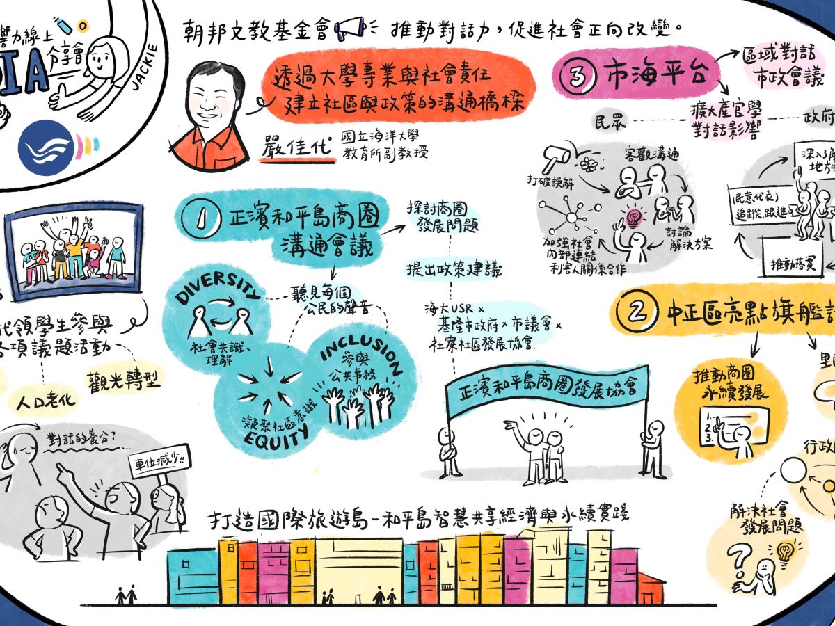 當「被罵」成為對話的養分時…-國立臺灣海洋大學篇: 【打造國際旅遊島-和平島智慧共享經濟與永續實踐】