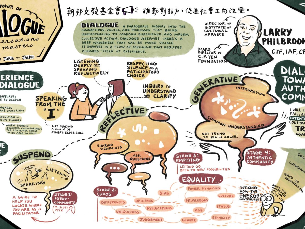 2024 CP Yen Foundation Dialogue Newsletter  Summer issue