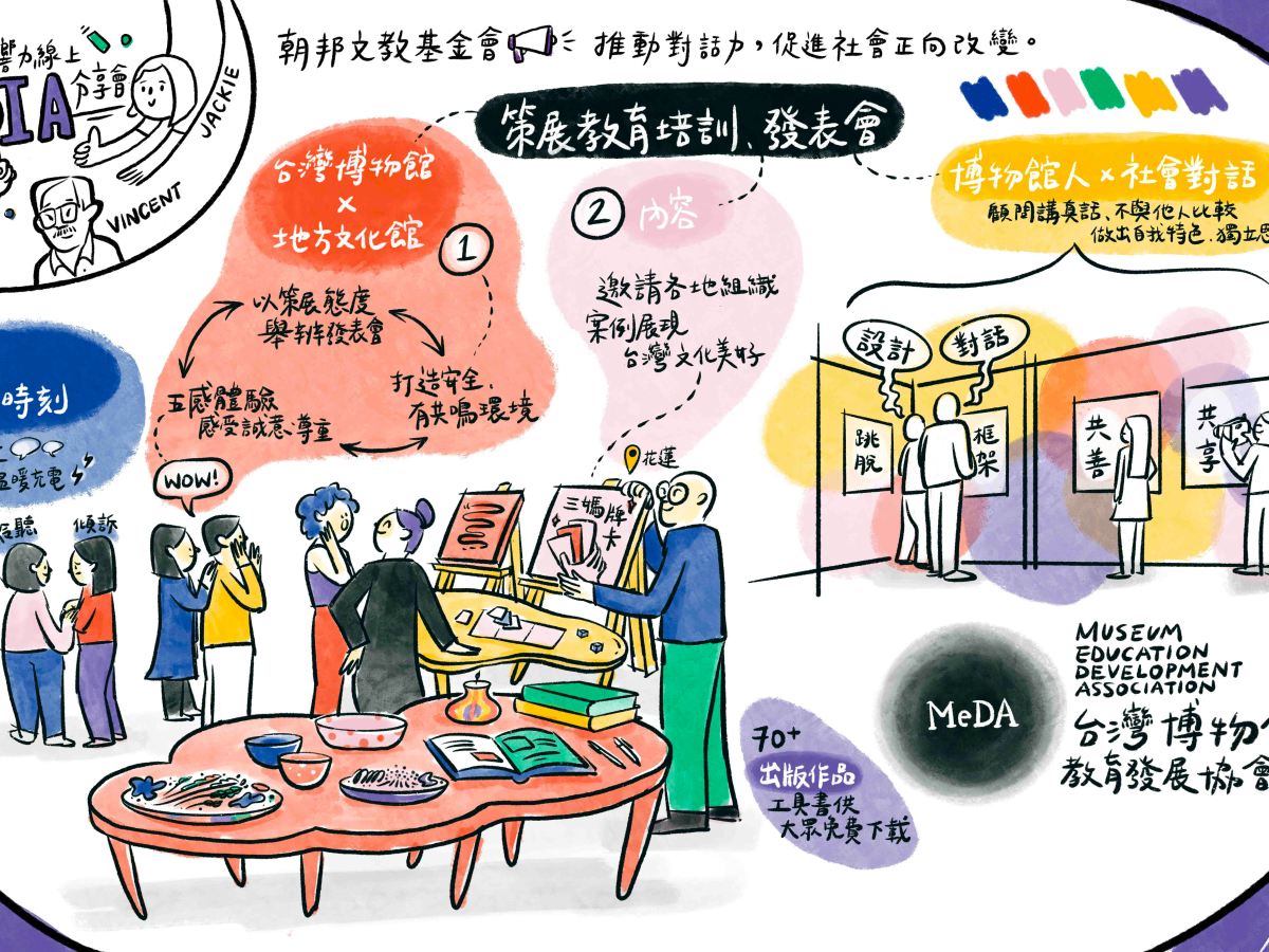 是什麼魔法 讓冷專業的博物館教育訓練笑中摻淚-台灣博物館教育發展協會(MeDA)篇: 【博物館教育實踐力】