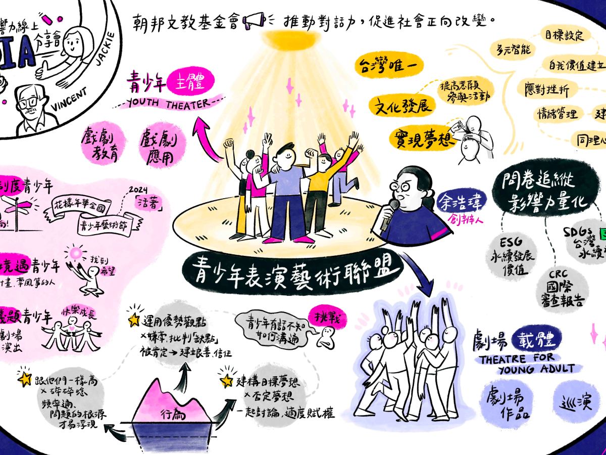 十年後，斷線風箏少年在街頭對我說抱歉…-青少年表演藝術聯盟篇: 【用戲劇教育陪伴青少年，打造更好的臺灣】