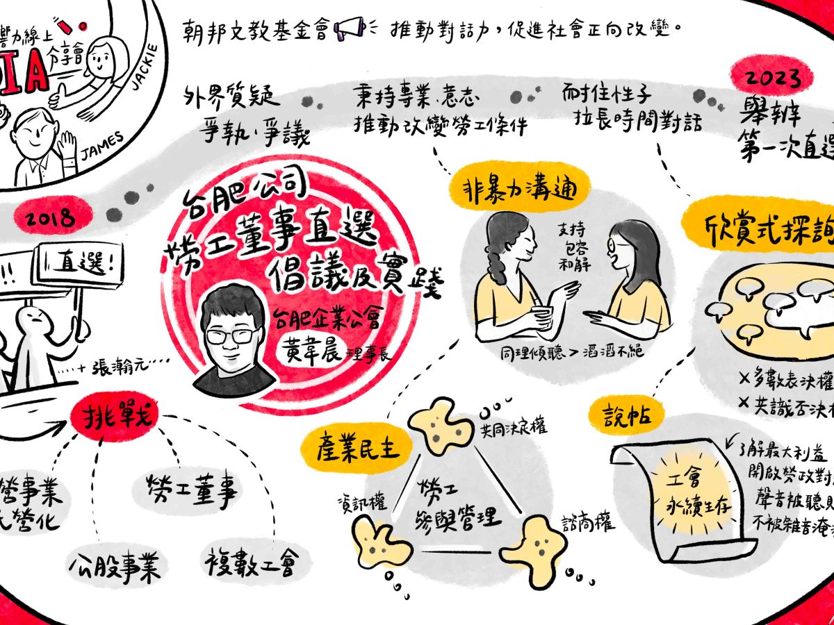 對話，可以解開沉痾舊題嗎？-台灣肥料股份有限公司企業工會篇: 【台肥公司勞工董事直選倡議及實踐】