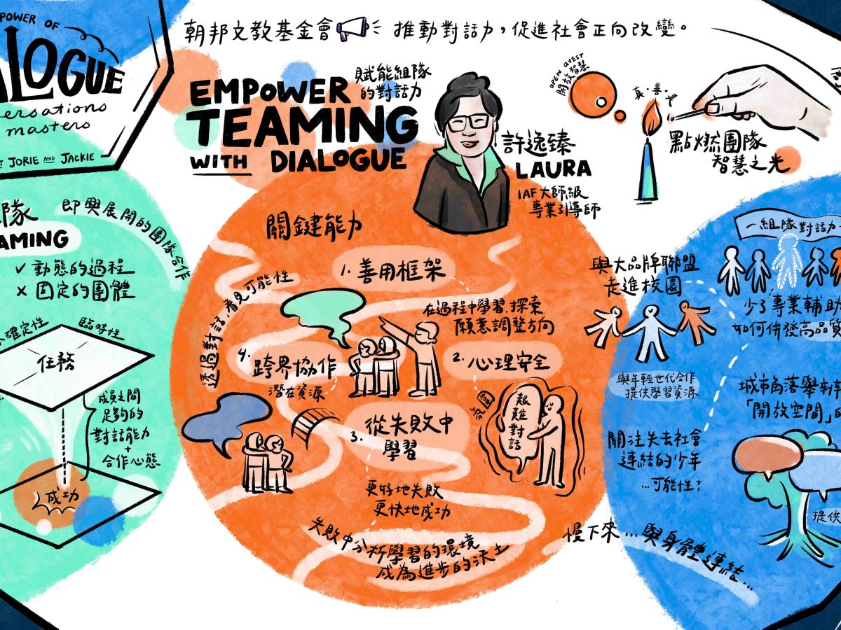 2026 CP Yen Foundation Dialogue Newsletter – Spring issue