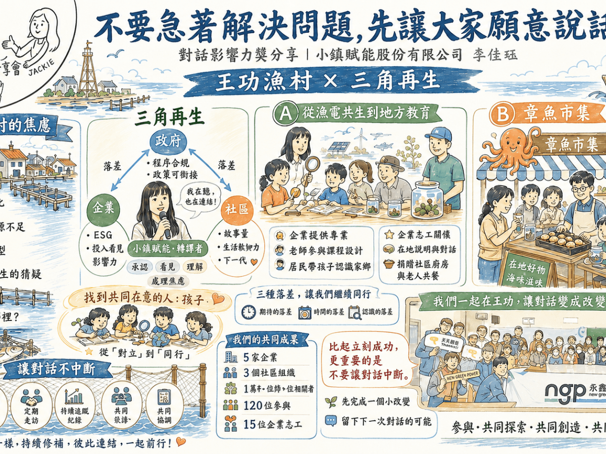 不要急著解決問題，先讓大家願意說話——小鎮賦能股份有限公司篇：【「三角再生」：農村場域導入企業合作所產生之社會影響實驗計畫】