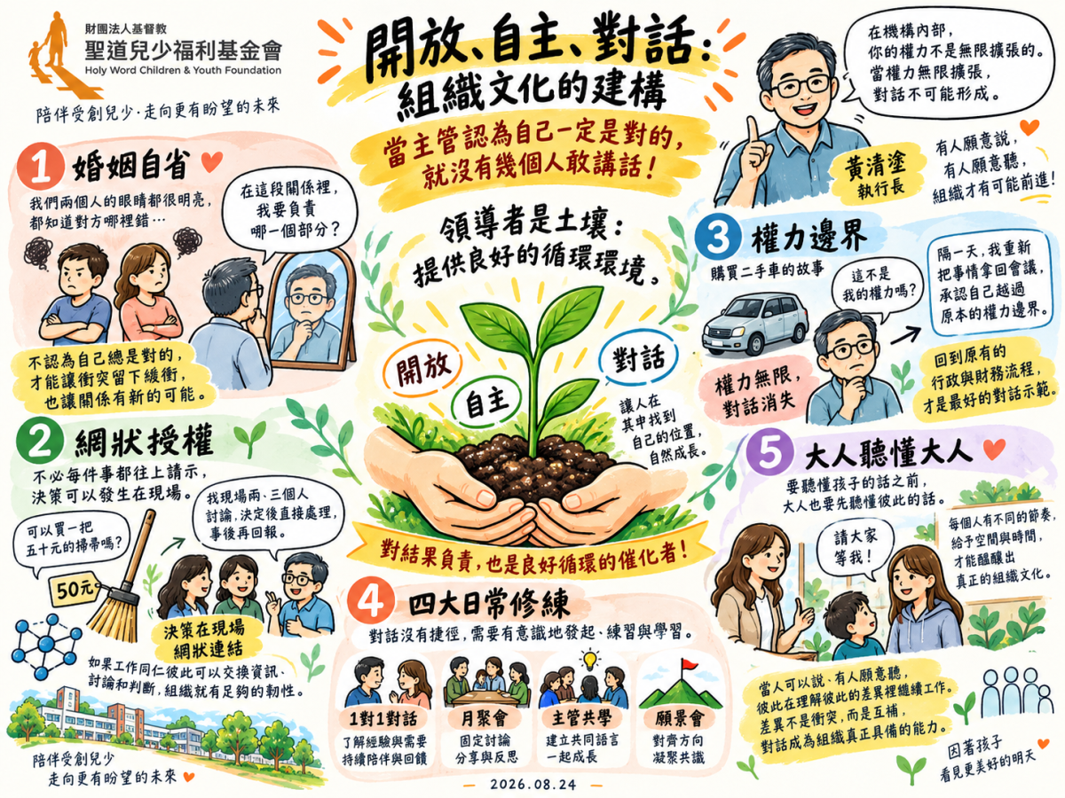 「當主管認為自己一定是對的，就沒有幾個人敢講話」——聖道兒少福利基金會篇：【開放、自主、對話-組織文化的建構】
